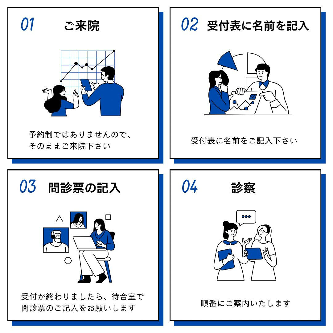 院情報
