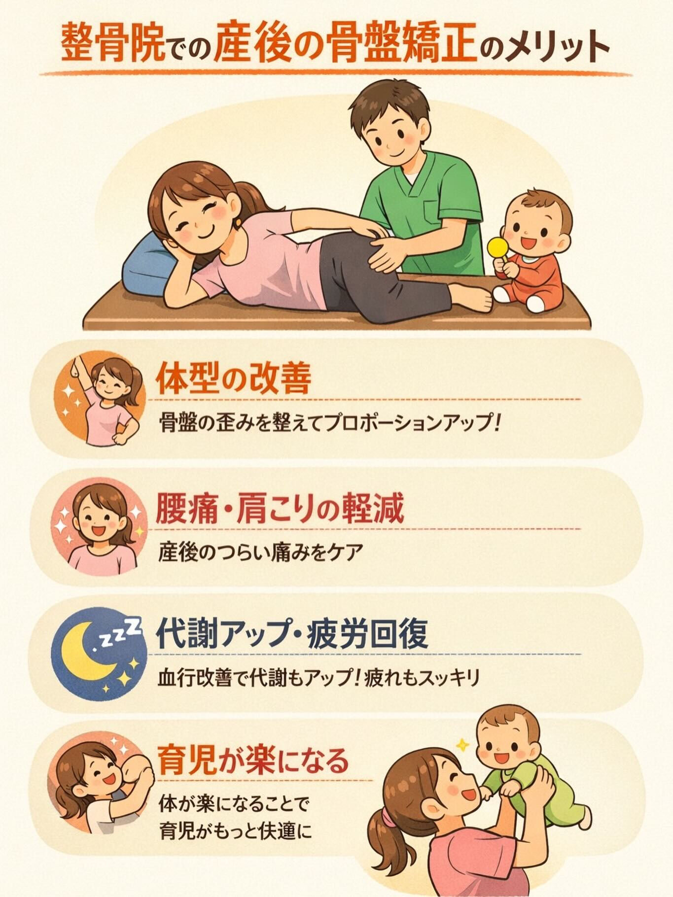 院情報